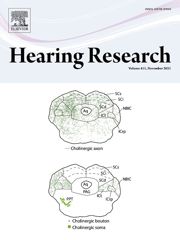 Cover of Hearing Research, Volume 411, November 2021. Green dots, squares, and lines represent cholinergic boutons, soma, and axons throughout various regions of two illustrated brain slices.
